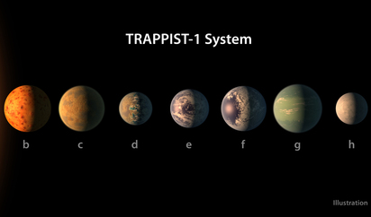 Anuncio De La Nasa Un Sistema Solar Repleto De Tierras El Mundo