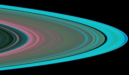 Qual Destas Cores E A Predominante No Planeta Saturno