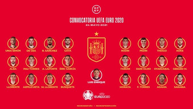 Convocatoria españa eurocopa 2024