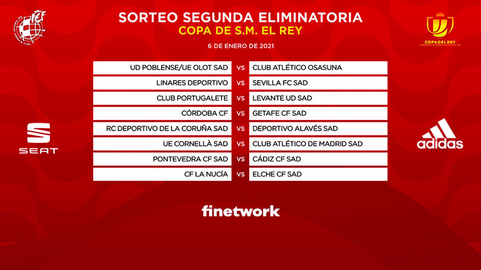 Copa Del Rey Cornella Mutilvera Yeclano Y Linares Se Llevan El Premio Gordo En El Sorteo De Copa Marca Com
