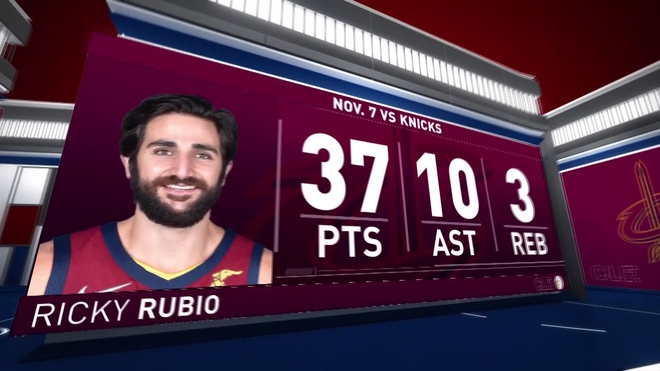 NBA: The definitive explosion of Ricky Rubio: all star and contract with a view to the ring?