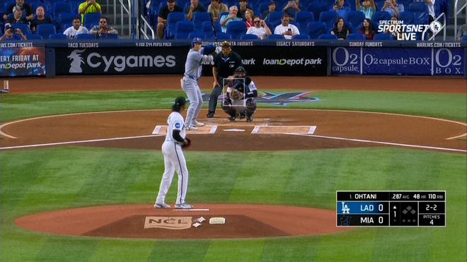 Neto'S Leadoff Power: The Secret Weapon That Toppled The Dodgers! - mhijhk8