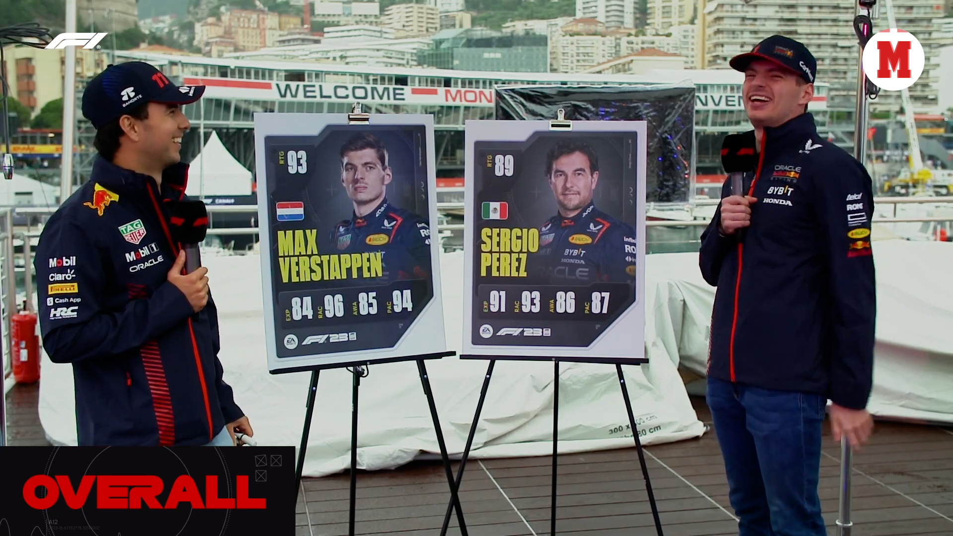 Helmut Marko coloca em xeque futuro de Sergio Pérez na Red Bull