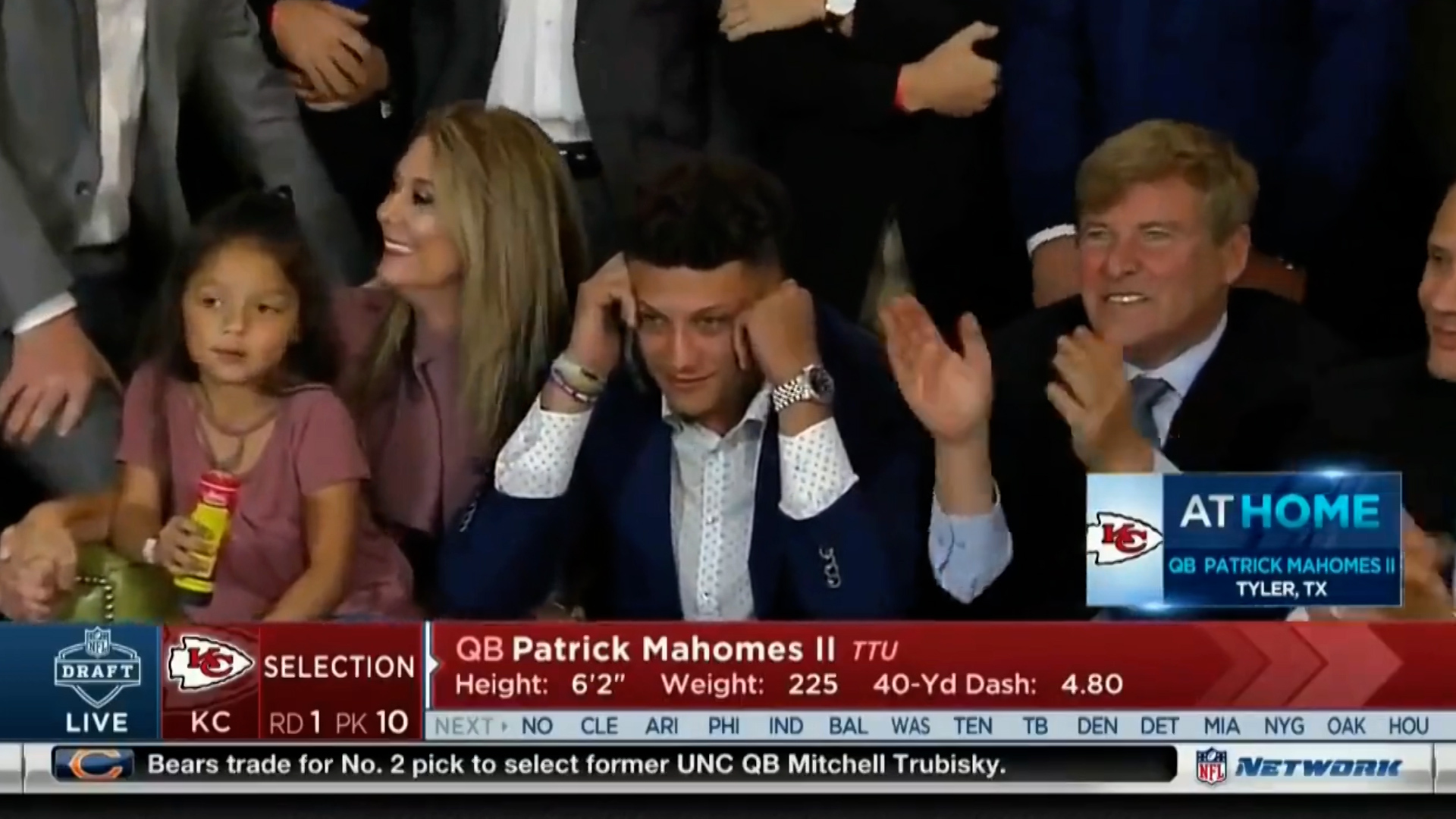 Drafting of Patrick Mahomes II has a Twins flavor