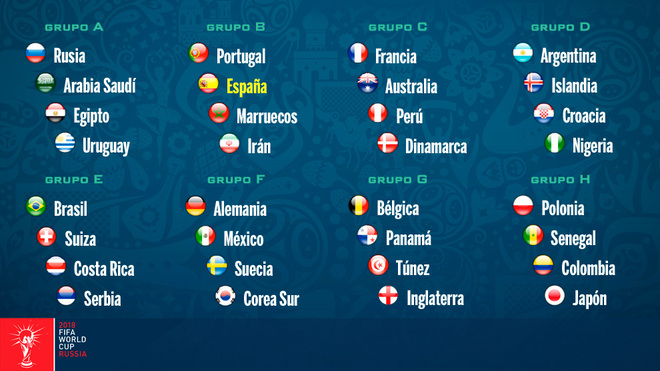 Mundial España, en el grupo B, se medirá a Portugal, Irán y Marruecos | Marca.com