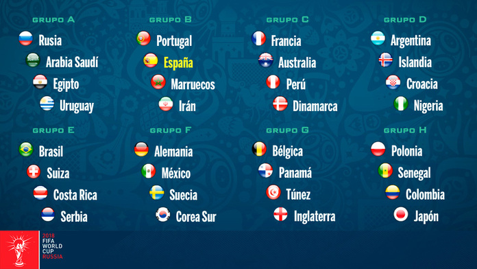 Mundial 2018 Rusia: España, en el grupo B, a Portugal, Irán y Marruecos |