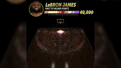 ¡Alucinante! Desde aquí ha metido LeBron James sus 40.000 puntos