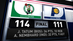 Los Celtics remontan 18 puntos y estn a un paso de las Finales