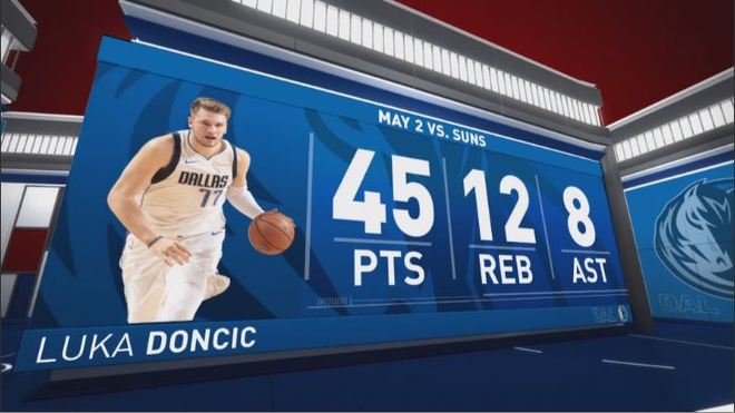 PlayOffs NBA 2022: Luka Doncic is also the best in the impossible