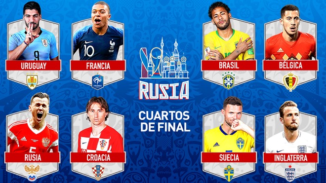 Mundial 2018 Rusia: Así quedan los cuartos de final Mundial de Rusia 2018 | MARCA Claro México