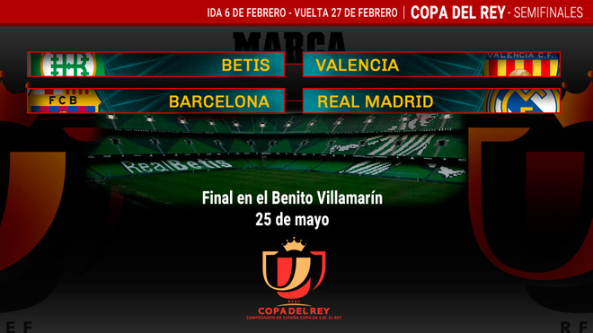 Copa del Rey: Sorteo de Copa del Rey: Barcelona-Real ...