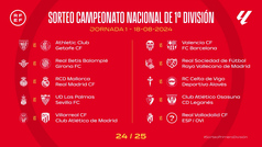 Sorteo del calendario de LaLiga: Mbapp debutar en Mallorca y Valencia-Bara para empezar