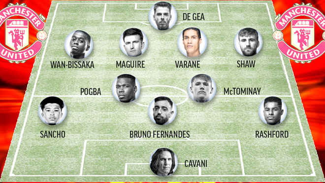 Manchester United S Xi With Varane A Team To Be Feared Marca