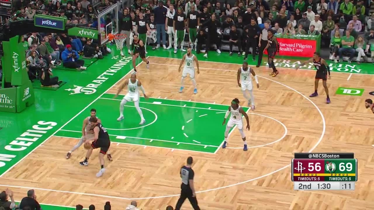 NBA InSeason Tournament and the CelticsLakers Possibility Archysport