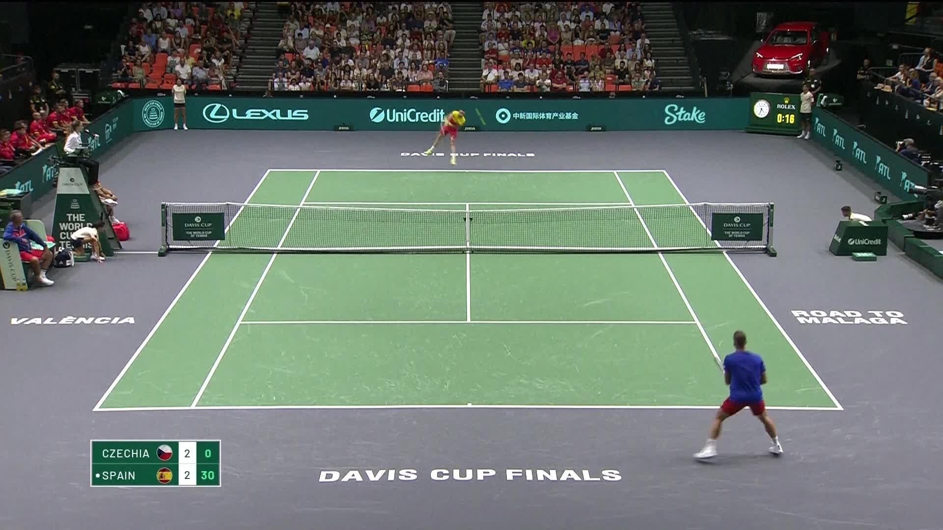 Davis Cup Proxima Copa Davis Davis Valencia Horarios Copa Davis