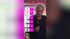 Mourinho se la juega con una final Portugal-Inglaterra... y Bellingham de MVP!