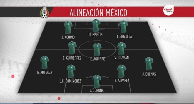 Seleccion Mexicana Alineacion De Mexico Vs Argentina En El Amistoso De Hoy Martes En Fecha Fifa Marca Claro Mexico