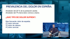 Las cifras de los pacientes con dolor en España