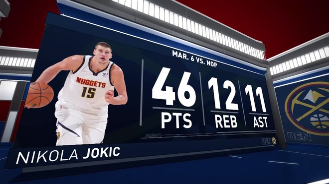 NBA: Nikola Jokic: white, European, slow, without jumping ability... and the most dominant player in the NBA