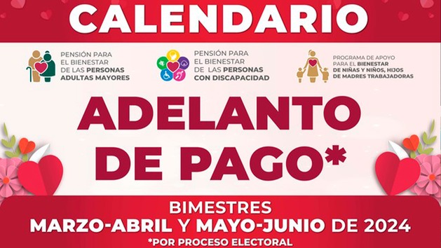 Pensión Bienestar 2024: Montos Y Calendario De Pago De Los Bimestres ...