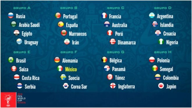 Calendario Mundial México cae en el grupo F junto Alemania, Suecia y Corea del Sur, los rivales en Rusia | MARCA Claro México