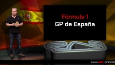 Previa F1 GP España