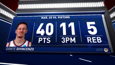 xtasis anotador de DiVincenzo: 40 puntos con 11 triples, rcord histrico de los Knicks