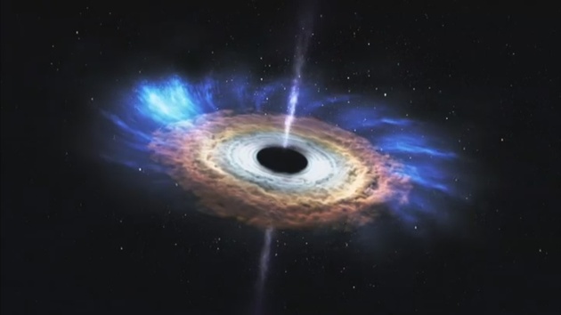 Resultado de imagen para Agujeros negros