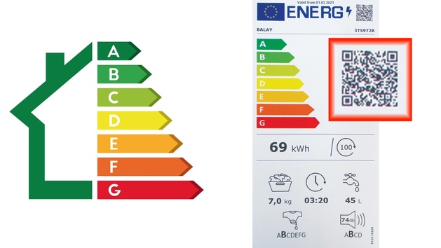 Guía Para Entender Las Nuevas Etiquetas De Consumo Energético - EXPANSIONTV